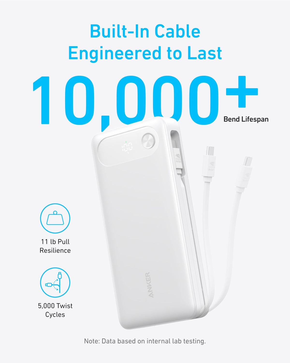 Anker Power Bank (20K, 87W, Built-In USB-C Cable) Batteries & Power Accessories - Tophatter Daily Deals