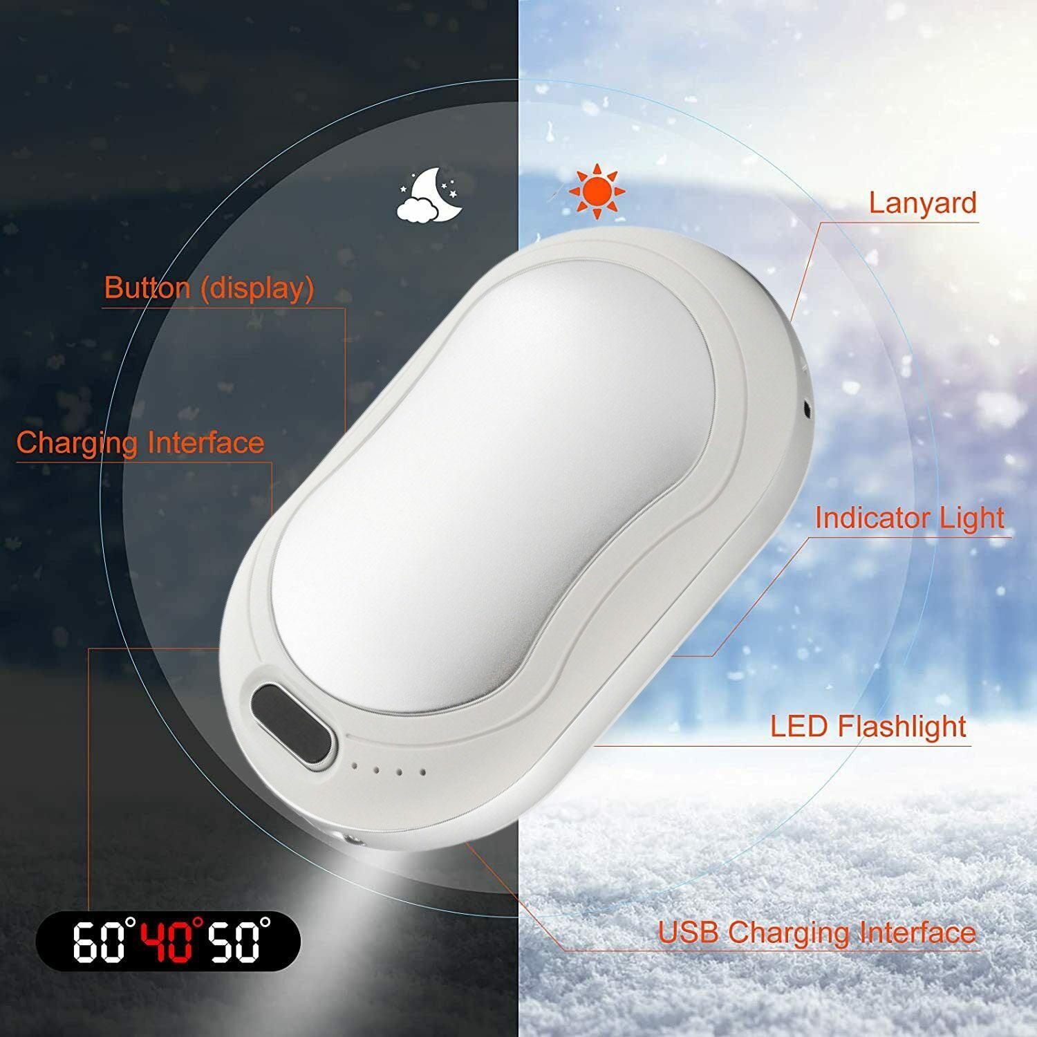 Electric Hot Rechargeable Hand Warmers - Reusable USB Hand Warmer 10000mAh Electric Portable Pocket Hand Warmers Double-sided Heat White Health & Beauty - Tophatter Daily Deals
