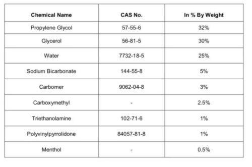 Teeth Whitening Strips - 28 Professional Advanced Teeth Whitening Strips Home Tooth Bleaching UK Non Toxic - Sensitivity Free Health Care - Tophatter Daily Deals