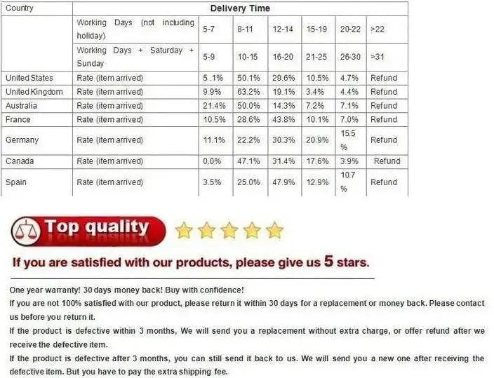 Women Cotton Winter Coat 2025 New Warm Velvet Wadded Parkas Long Sleeve Zipper Hooded Jacket Female Outerwear 4XL - Tophatter Daily Deals