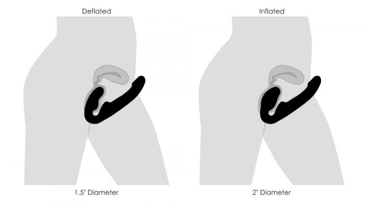 Ergo-Fit Twist: Inflatable & Vibrating Strapless Strap On Dildoes & Dongs - Tophatter Daily Deals