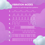 Skins Touch The Glee Spot 155mm Silicone Vibrator > Sex Toys For Ladies > G-Spot Vibrators - Tophatter Daily Deals