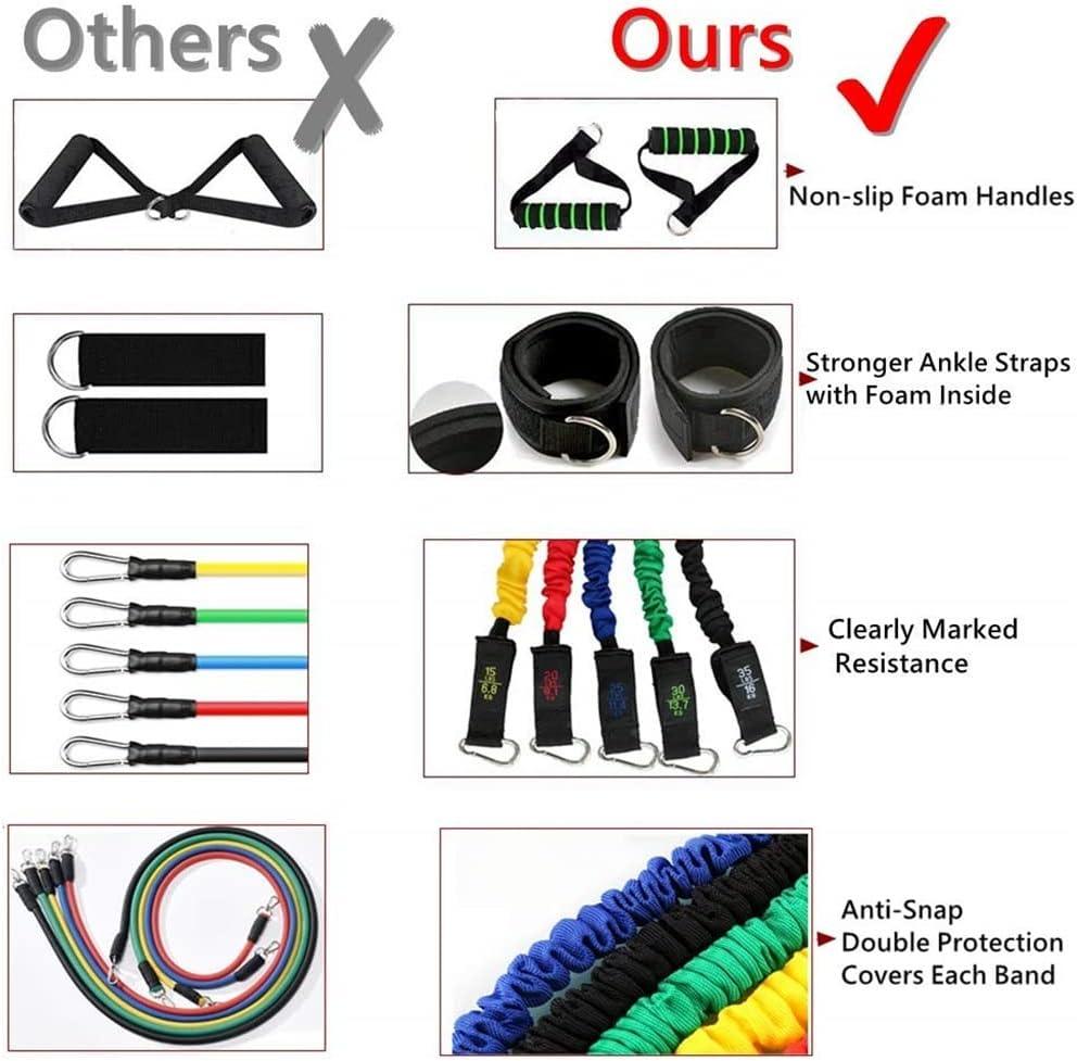 Pull Up Bands UK - 11PCS Set Exercise Tube Resistance Bands Pull Up with Handles Exercise Bands - Tophatter Daily Deals