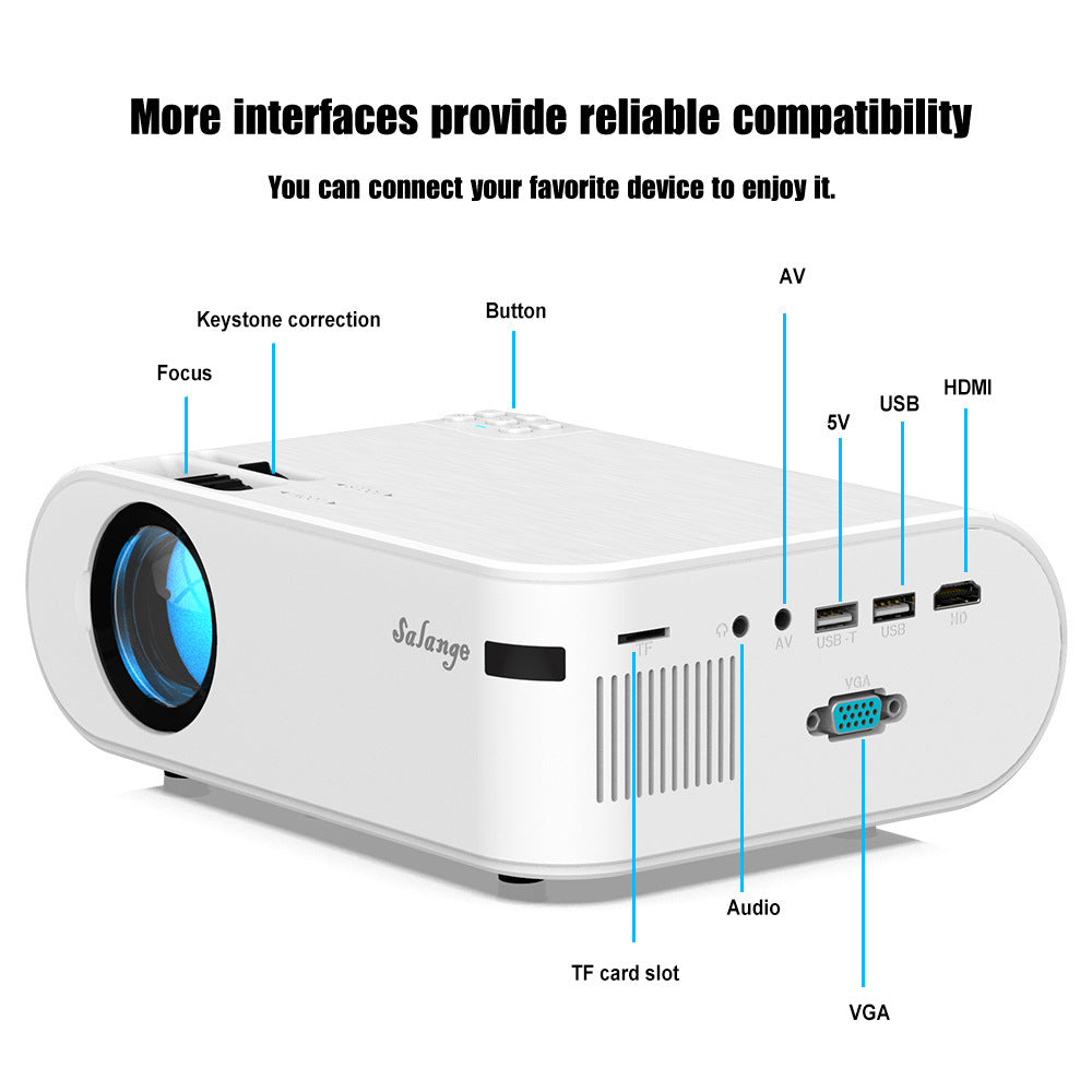 720p Portable Smart Projector P62 Supports Home Office HD Projector 0 - Tophatter Daily Deals