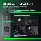 3-in-1 Magnetic Wireless Charger Mouse Pad 0 - Tophatter Daily Deals