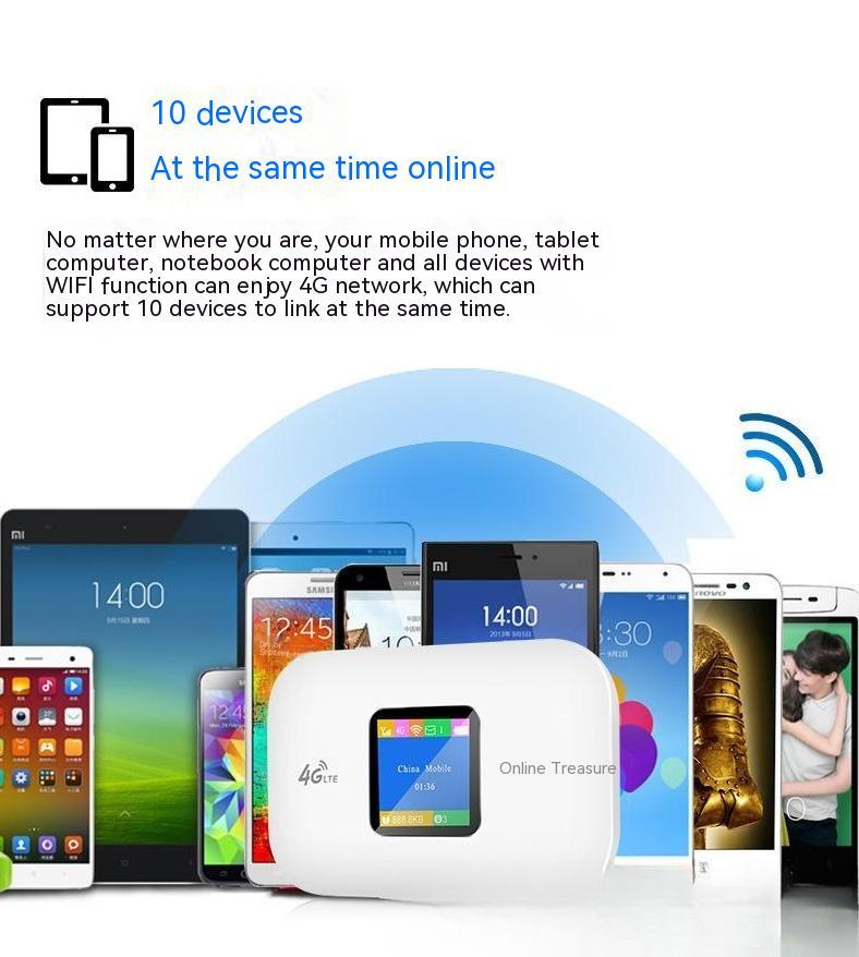 4G Wireless Router Vehicle-mounted Network Card Mobile Portable Wi-Fi 0 - Tophatter Daily Deals