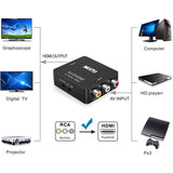 ABLEWE 1080P Mini RCA Composite CVBS Video Audio Converter Adapter TV & Video - Tophatter Daily Deals