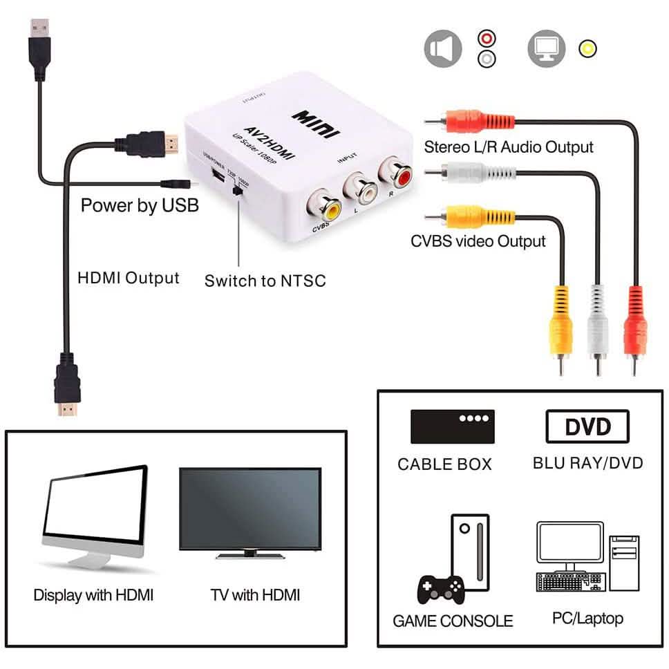 ABLEWE 1080P Mini RCA Composite CVBS Video Audio Converter Adapter TV & Video - Tophatter Daily Deals