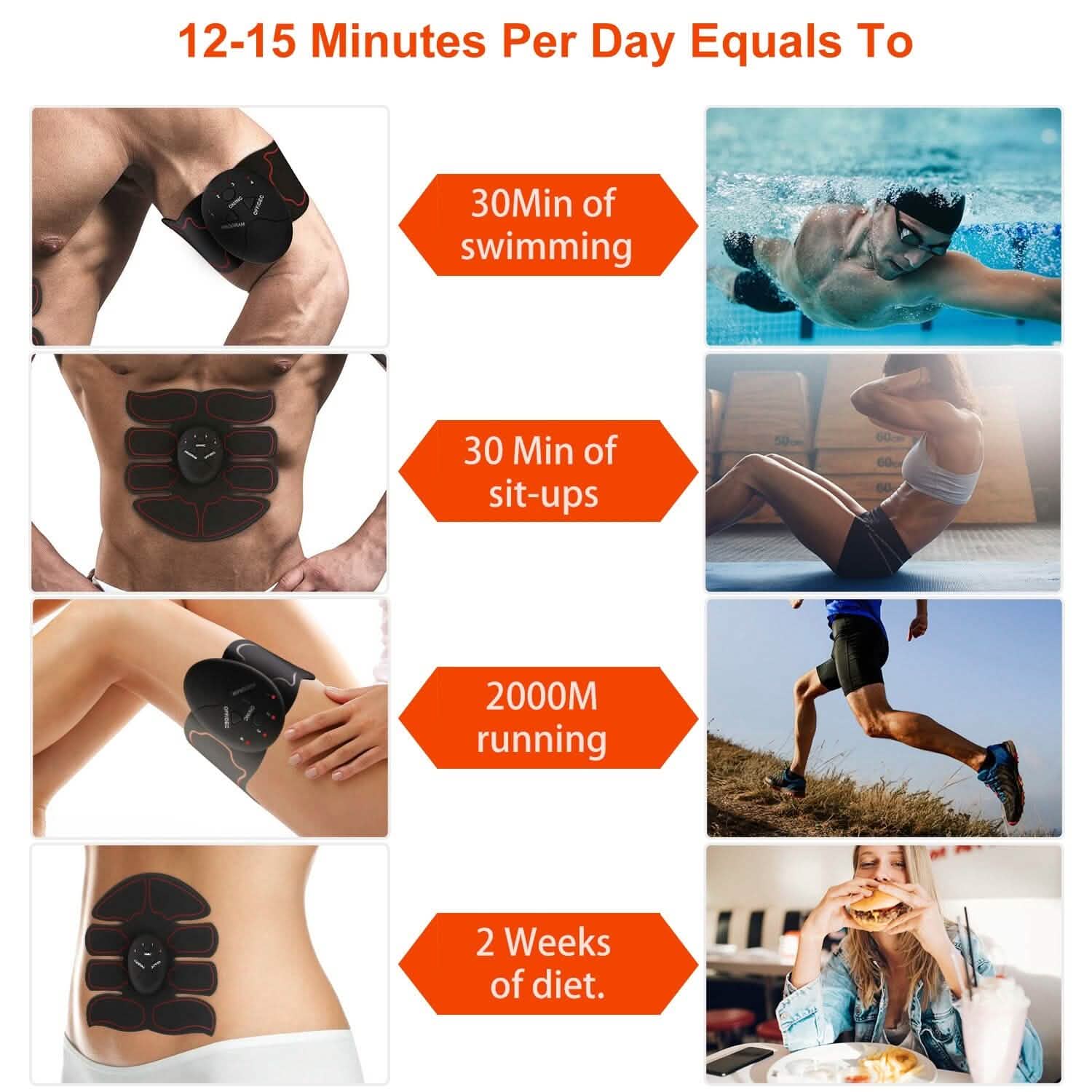 Abs Stimulator Muscle Toner EMS with 6 Modes Fitness & Exercise - Tophatter Daily Deals