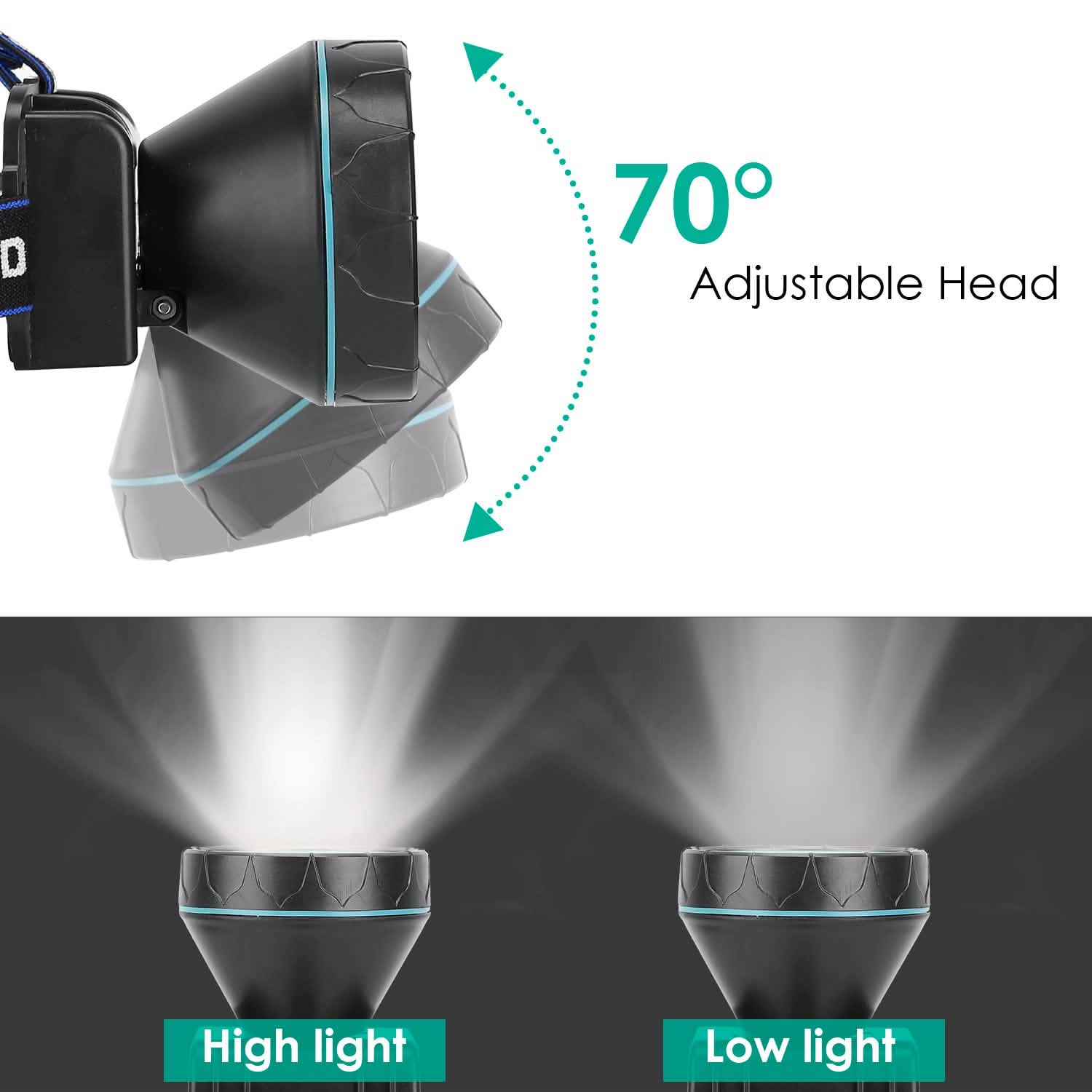 Adjustable Rechargeable LED Spotlight Headlight Outdoor Recreation - Tophatter Daily Deals