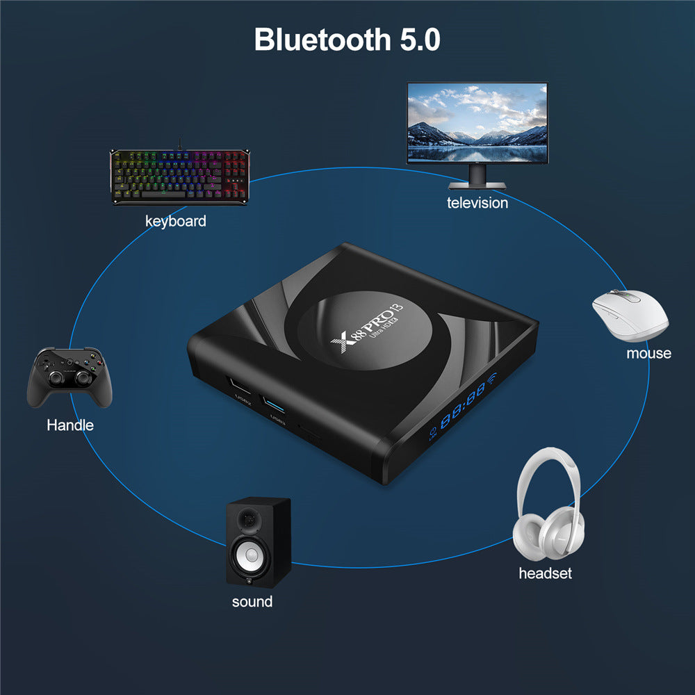 BOX TV BOX WiFi6 Bluetooth 8K X88 PRO 13 0 - Tophatter Daily Deals