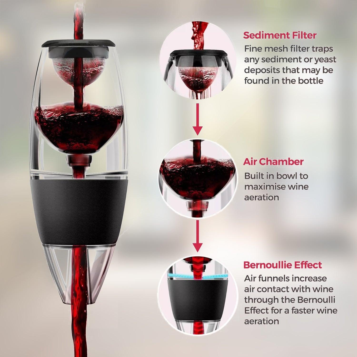 Wine Aerator Decanter - Silk Route Wine Aerator & Stand red/White Wine Decanter Sports & Outdoor - Tophatter Daily Deals