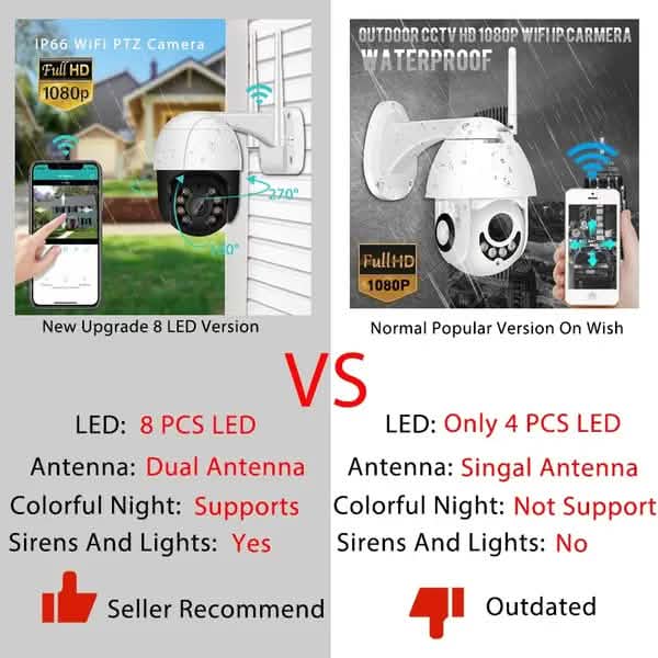 AI Human Detection Wireless Home Security Camera Security Cameras - Tophatter Daily Deals