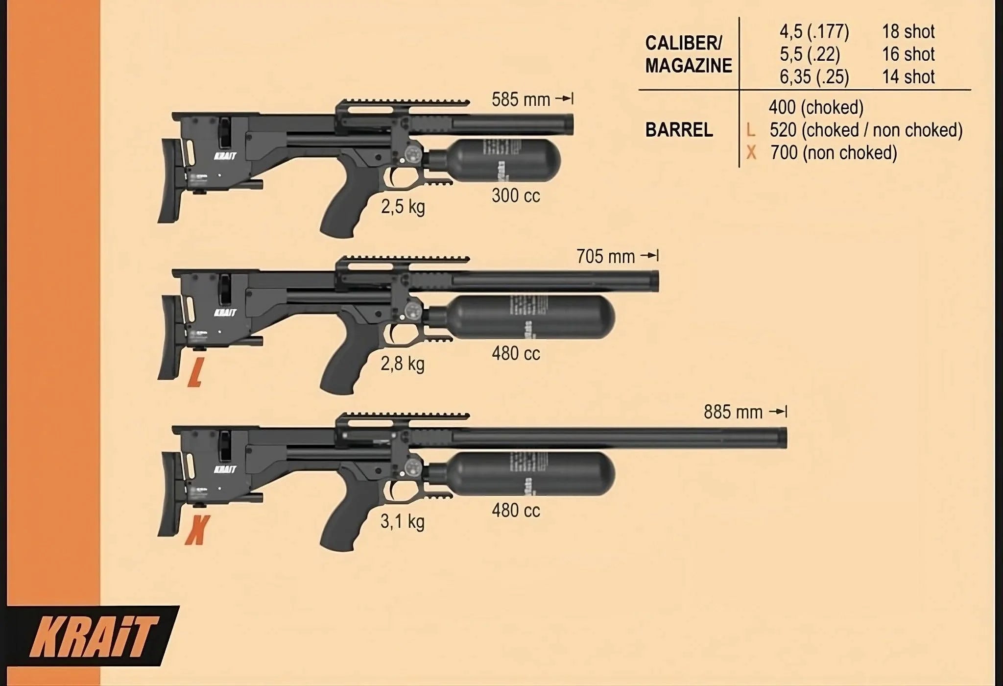 AIRMAKS KRAIT L PCP RIFLE 480CC - .22 CAL - Tophatter's Army Deals RIFLES - Tophatter Daily Deals