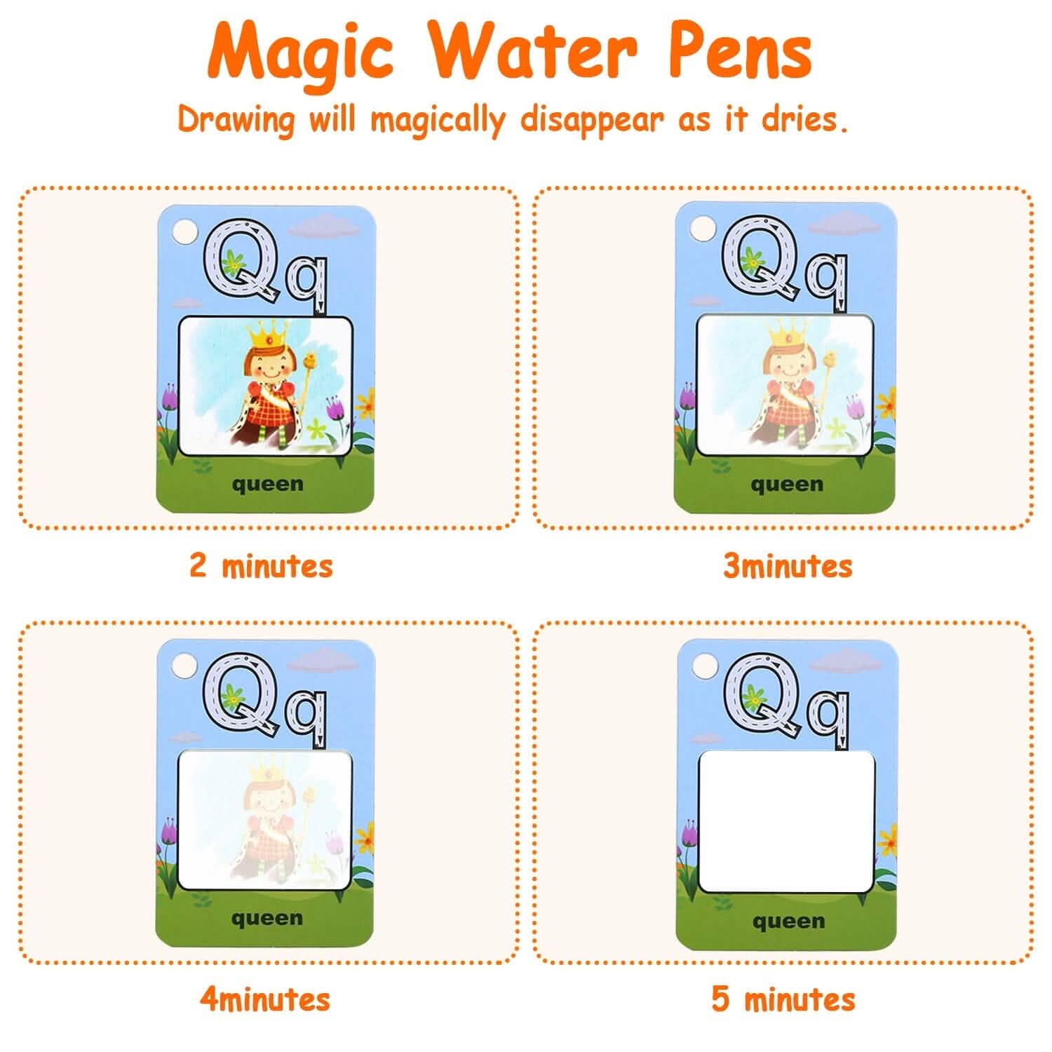Alphabet Water Coloring Cards with 2 Magic Water Pens Toys & Games - Tophatter Daily Deals