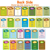 Alphabet Water Coloring Cards with 2 Magic Water Pens Toys & Games - Tophatter Daily Deals