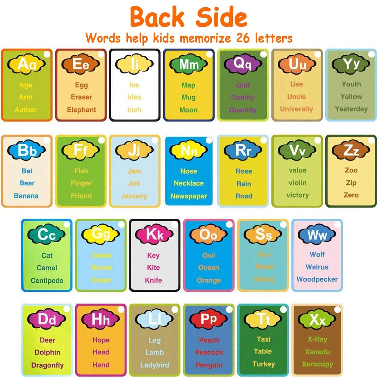 Alphabet Water Coloring Cards with 2 Magic Water Pens Toys & Games - Tophatter Daily Deals