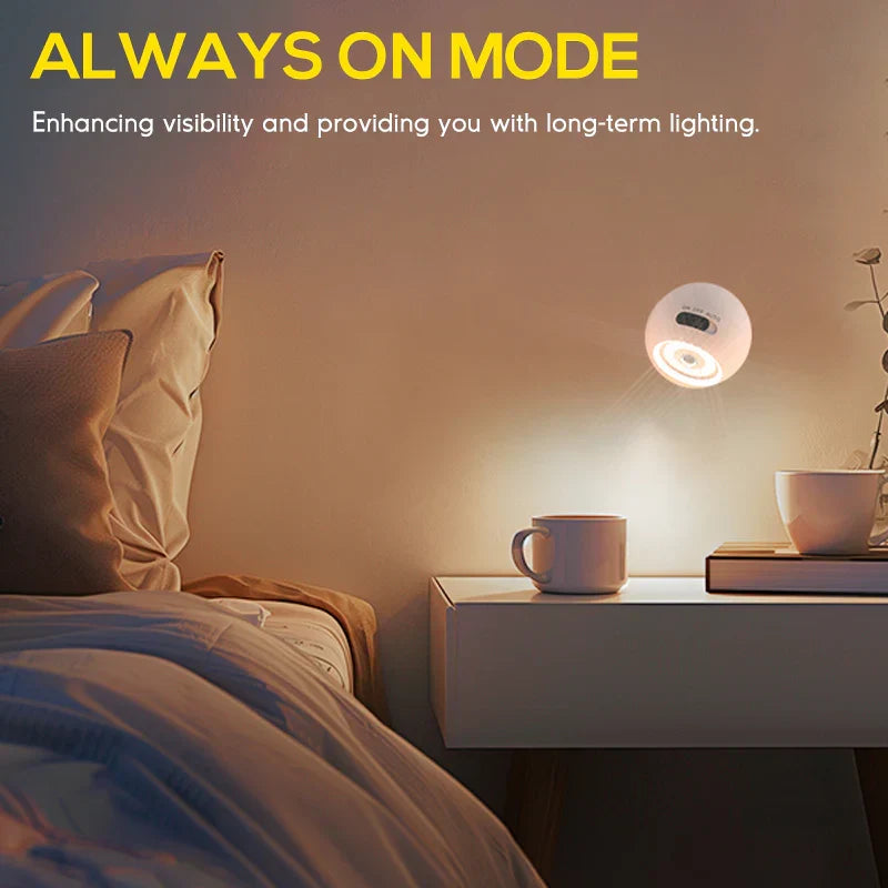 2 Pack 500 Lumens Motion Sensor Night Light