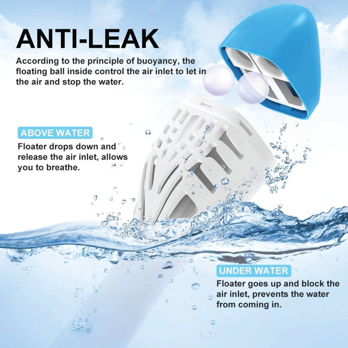 Full Face Snorkel Mask - Swimming Mask Scuba Set Full Anti-fog Diving for Adults or Kids With Upgraded Safety Breathing System Sports & Outdoor - Tophatter Daily Deals