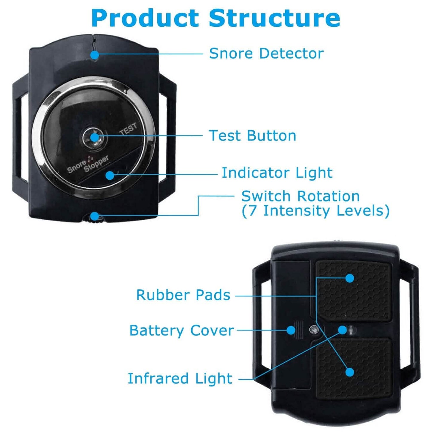 Anti-Snore Infrared Wristband with Conductive Film Health & Wellness - Tophatter Daily Deals