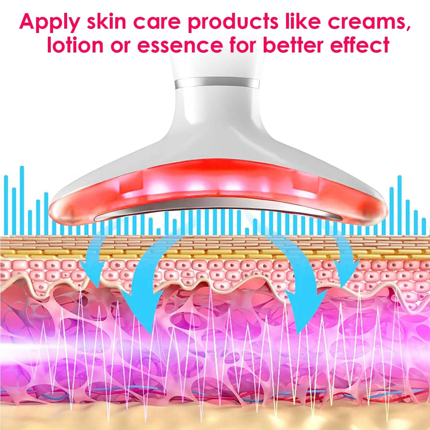 Anti Wrinkles Face Neck Massager Double Chin Reducer Beauty & Personal Care - Tophatter Daily Deals