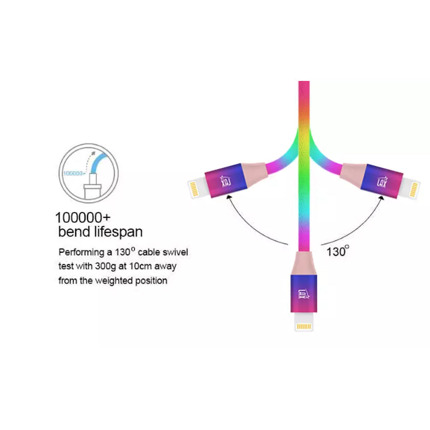 MFi Certified Colorful Rainbow Lightning Cables for Apple iPhone and iPad Charging Cable - Tophatter Daily Deals