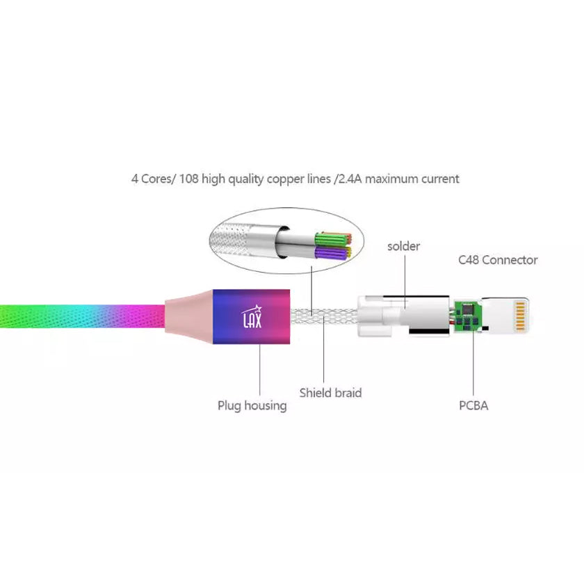 MFi Certified Colorful Rainbow Lightning Cables for Apple iPhone and iPad Charging Cable - Tophatter Daily Deals