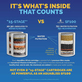 AquaBliss High Output Revitalizing Shower Filter Bath - Tophatter Daily Deals