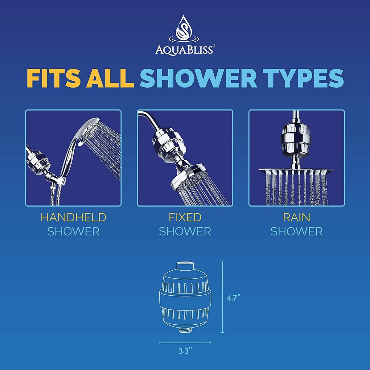AquaBliss High Output Revitalizing Shower Filter Bath - Tophatter Daily Deals