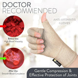 Compression Gloves for Arthritis - Fingerless Pain Relief Arthritic Hands Rheumatoid Anti Arthritis Elastic Gloves Gloves - Tophatter Daily Deals