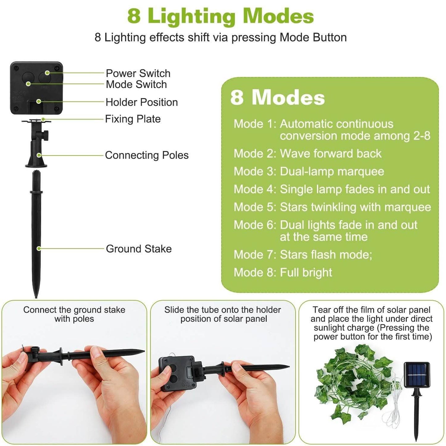 Artificial Ivy Leaves String Lights Outdoor Lighting - Tophatter Daily Deals