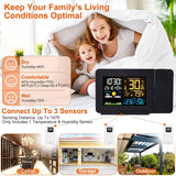 Atomic Projection Alarm Clock Household Appliances - Tophatter Daily Deals