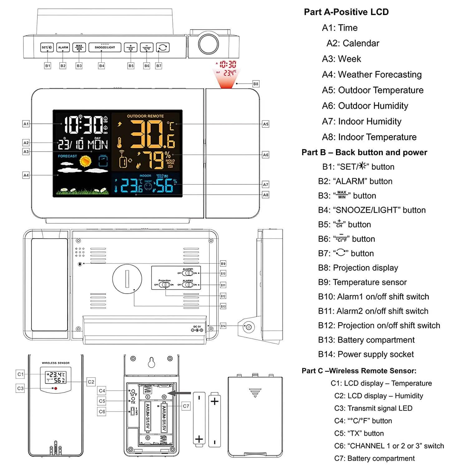 Atomic Projection Alarm Clock Household Appliances - Tophatter Daily Deals