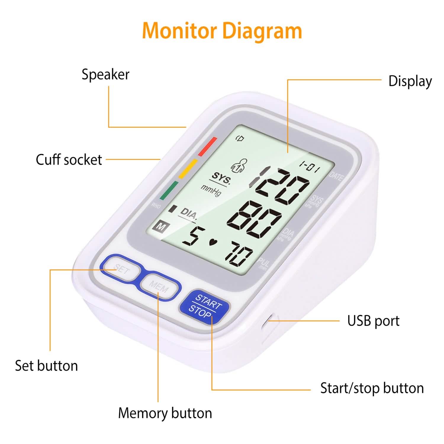 Automatic Arm Blood Pressure Monitor Digital Health & Wellness - Tophatter Daily Deals
