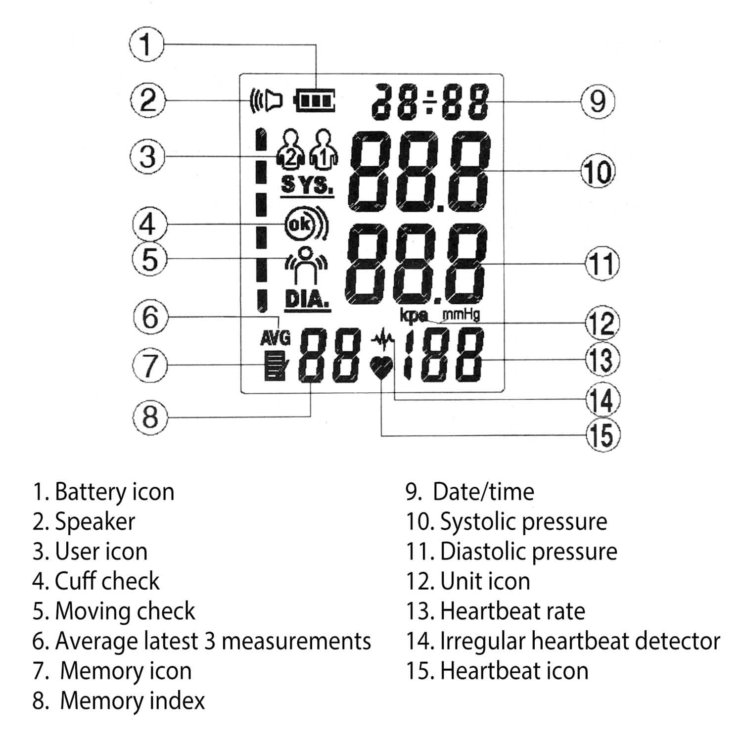 Automatic Arm Blood Pressure Monitor Digital Health & Wellness - Tophatter Daily Deals