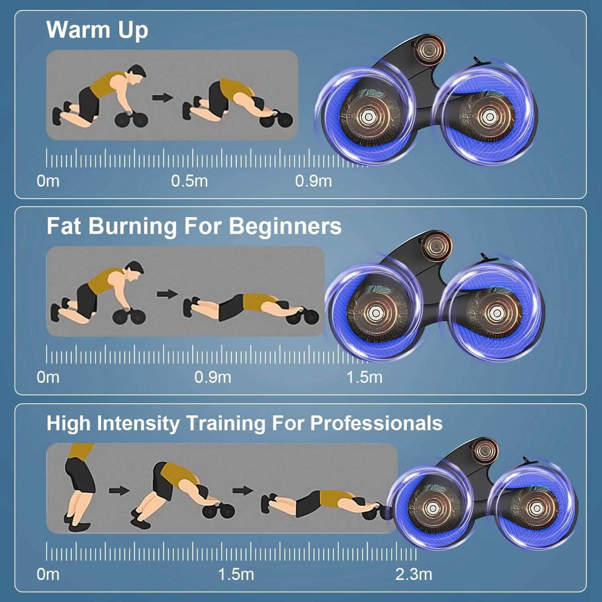 Automatic Rebound Anti-Slip AB Roller Wheel with Knee Pad Holder Fitness & Exercise - Tophatter Daily Deals