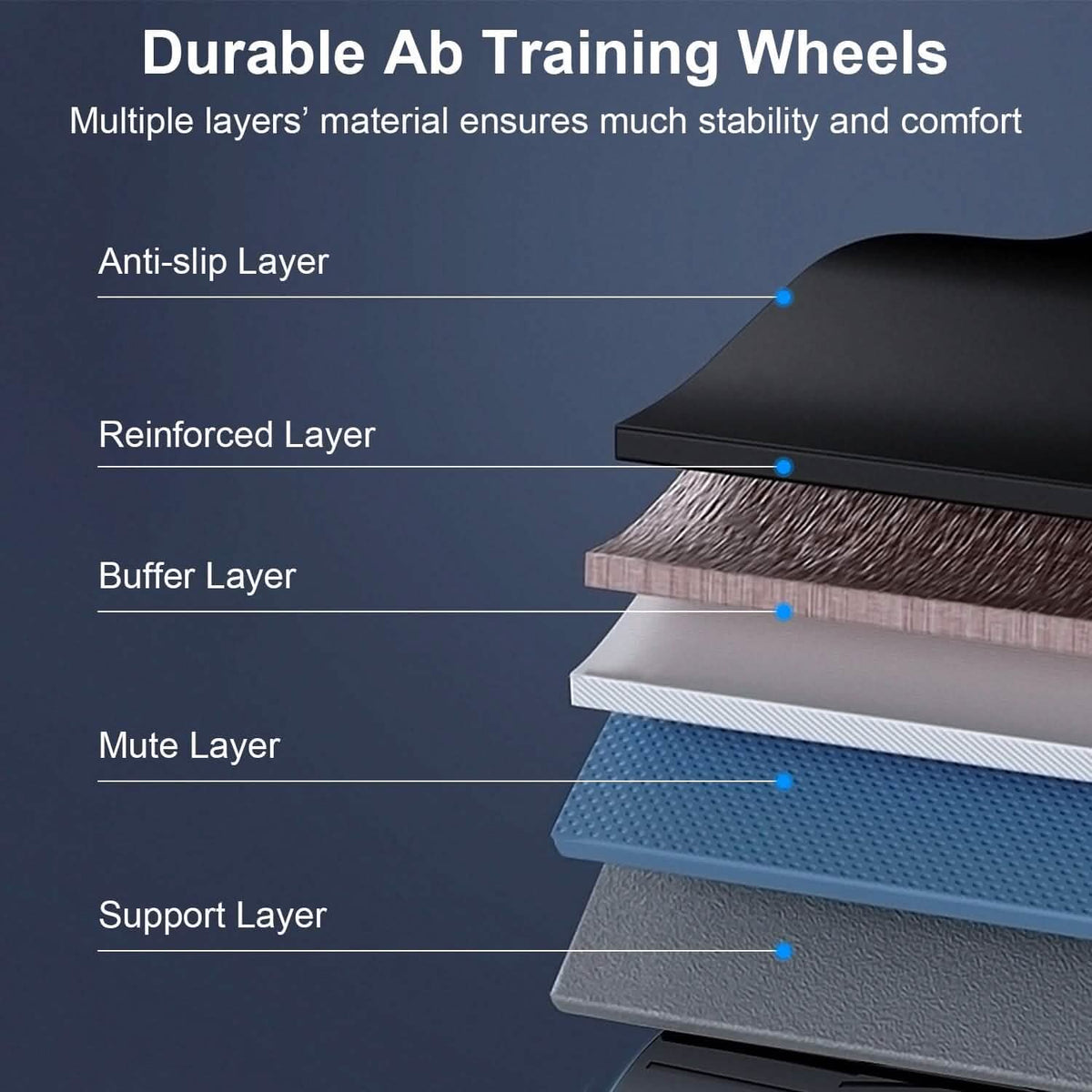 Automatic Rebound Anti-Slip AB Roller Wheel with Knee Pad Holder Fitness & Exercise - Tophatter Daily Deals
