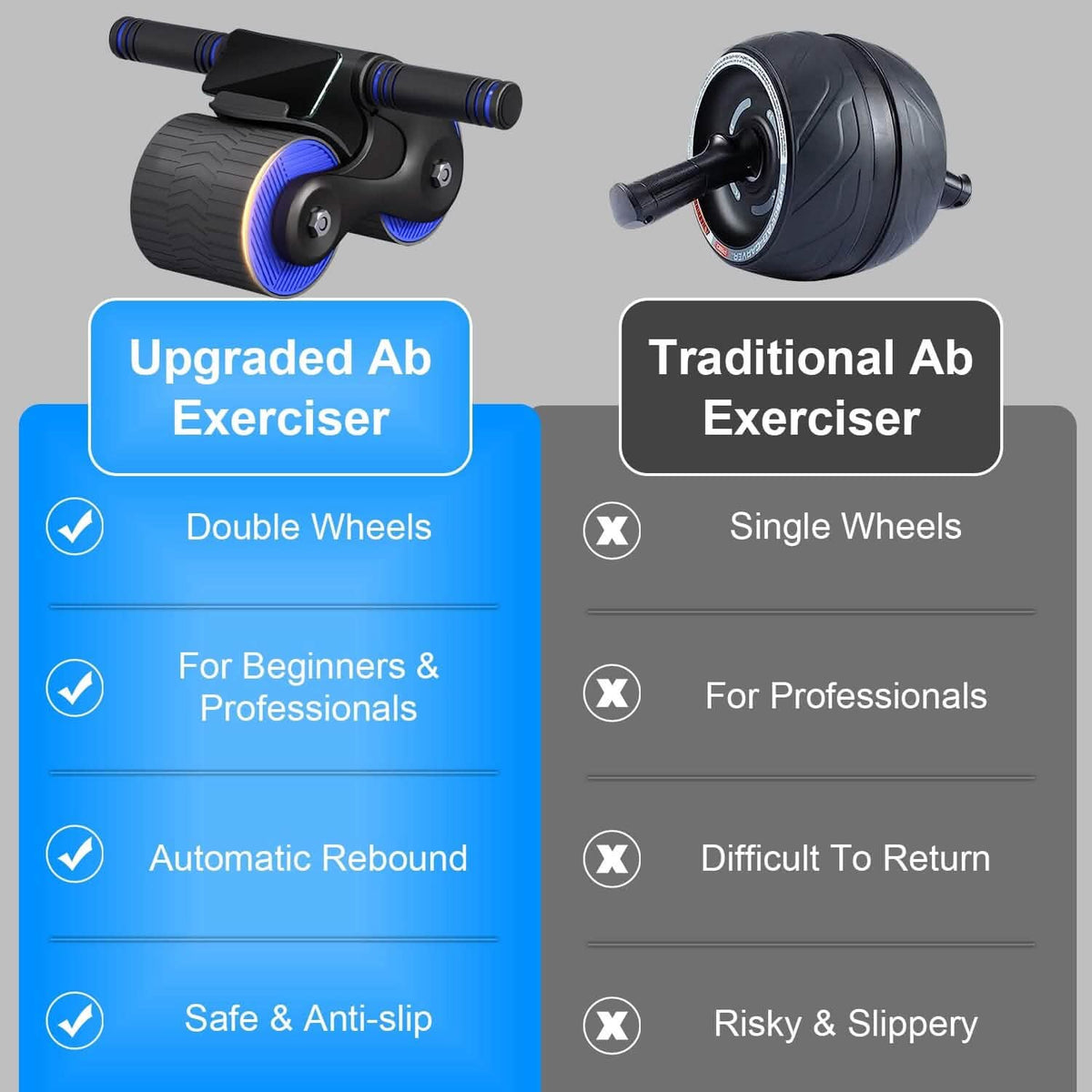 Automatic Rebound Anti-Slip AB Roller Wheel with Knee Pad Holder Fitness & Exercise - Tophatter Daily Deals