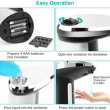 Automatic Soap Dispenser 400 ML/16.9 Oz Kitchen Tools & Gadgets - Tophatter Daily Deals
