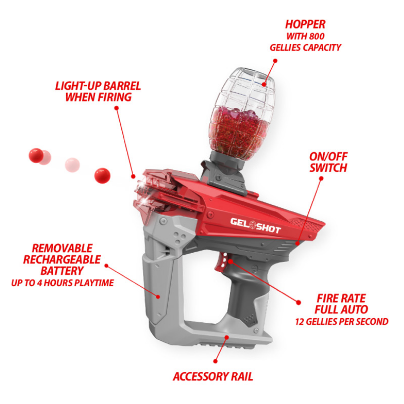 AVALANCHE GEL SHOT BLASTER RED - FULL AUTO - Tophatter's Army Deals PAINTBALL - Tophatter Daily Deals