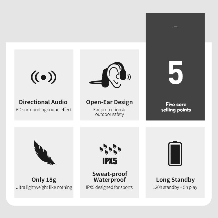 Bone Conduction Headphones Waterproof Open Ear Sport 2025 - Tophatter Daily Deals
