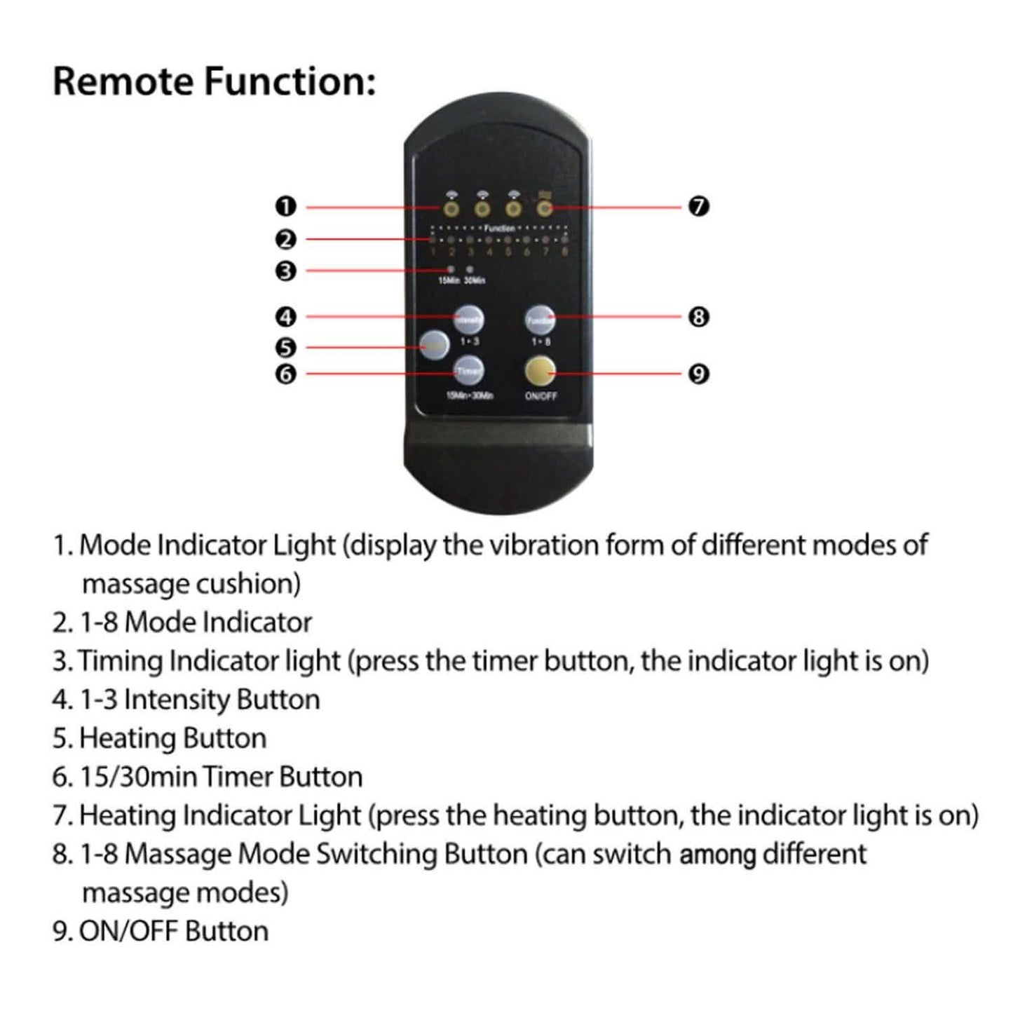 Back Massager Cushion Electric Massage Car Seat Automotive - Tophatter Daily Deals