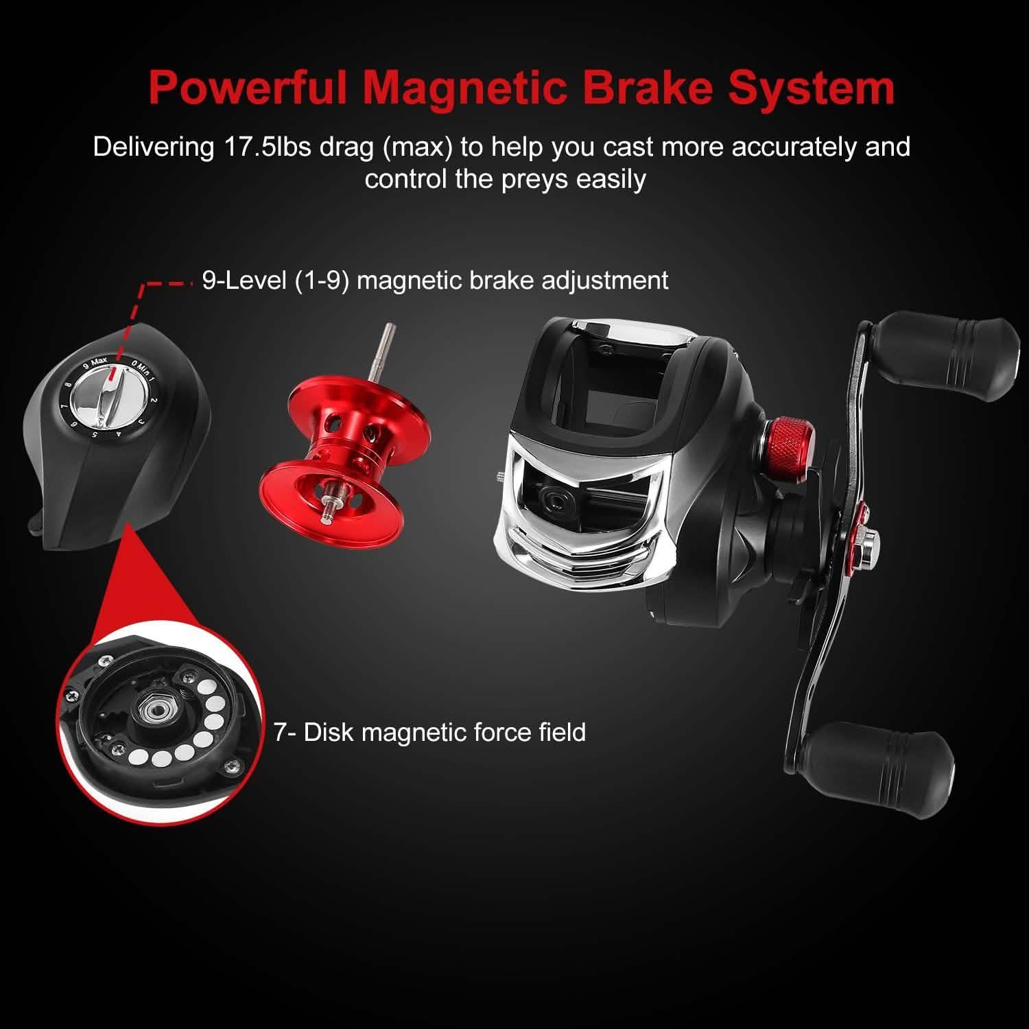 Baitcasting Fishing Reel High Speed Long Cast Distance Outdoor Recreation - Tophatter Daily Deals