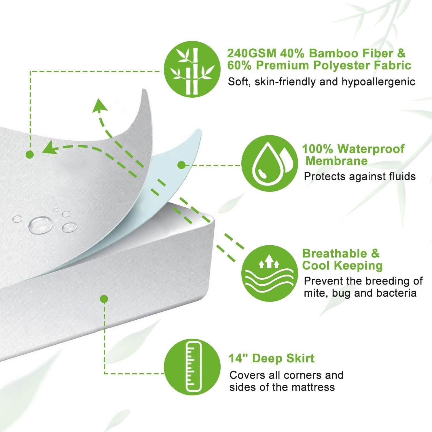 Bamboo Mattress Protector Hypoallergenic Waterproof Mattress Pad Cover Bedding - Tophatter Daily Deals
