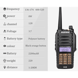 BAOFENG UV-9R UHF/VHF TRANSCEIVER RADIO - Tophatter's Army Deals GADGETS - Tophatter Daily Deals