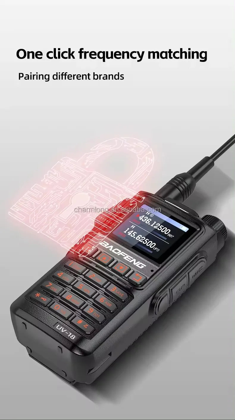 BAOFENG UX-19 TRI-BAND 18W USB-C RADIO, TFT SCREEN - Tophatter's Army Deals GADGETS - Tophatter Daily Deals