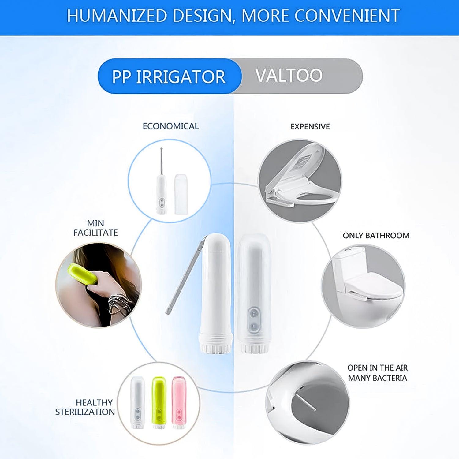 Electric Portable Bidet - Handheld Bidet Sprayer Portable Electric Hygiene Water Wash Cleaning Spray Tool Home - Tophatter Daily Deals