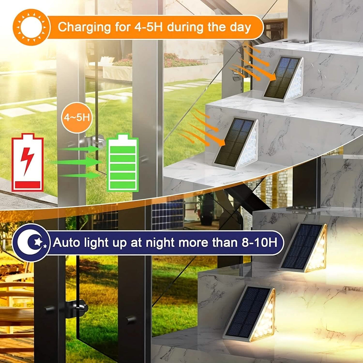2-Pack: Solar Step Lights, 15 LED IP67 Deck and Stair Lights