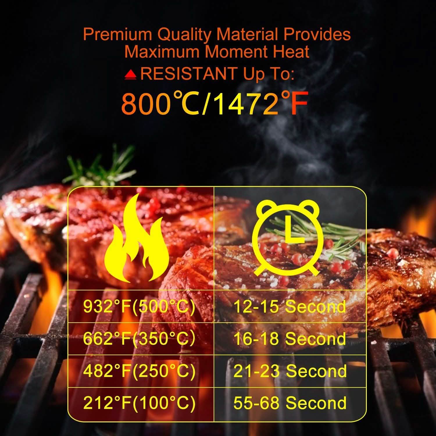 BBQ Gloves 1472¬∞F Heat Resistant Grill Gloves Anti-slip Kitchen Tools & Gadgets - Tophatter Daily Deals