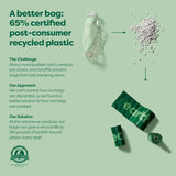 Dog Poo Bag Earth Rated- Poo Bag with Lavender Scented & Unscented Refill Rolls 315Pk Pet Products - Tophatter Daily Deals